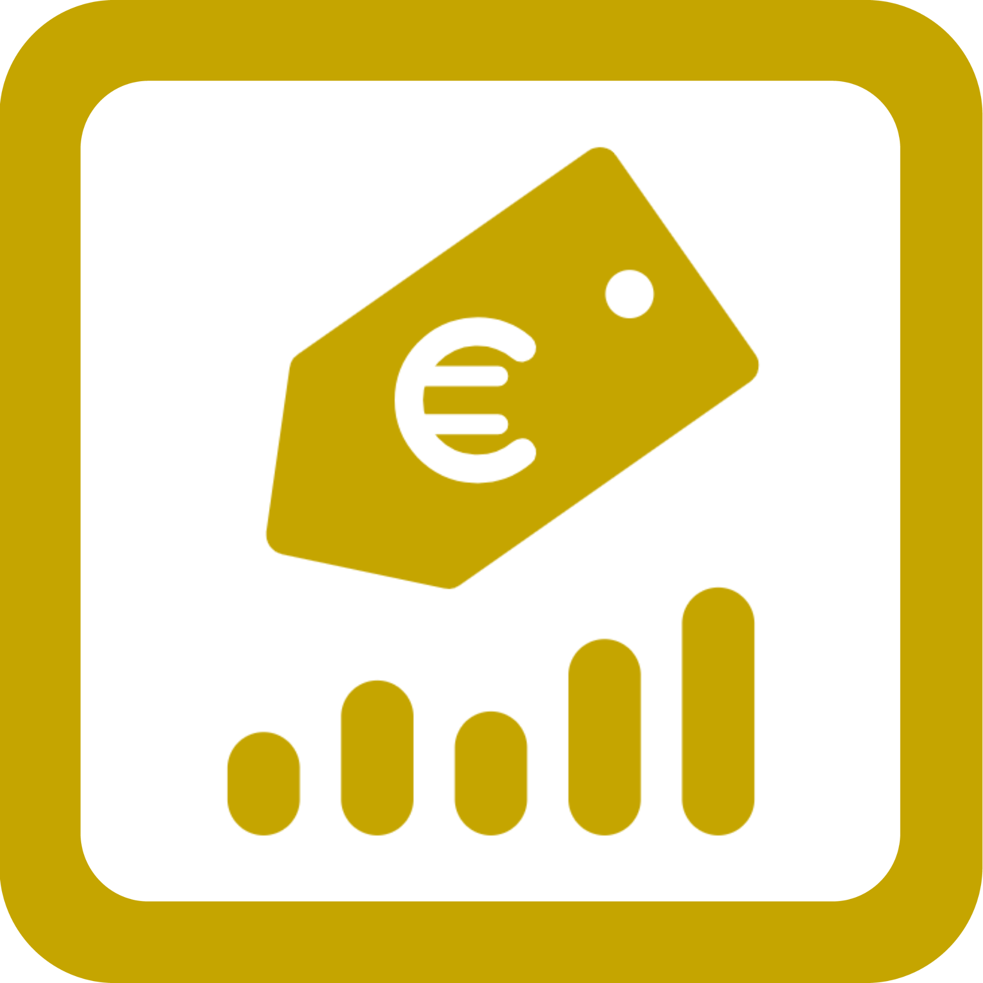 Profitabilitätsscores